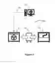 Fig. 03 - Three-dimensional printing system