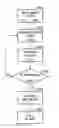 Fig. 01 - Customized fabrication of orthodontic retainers based on patient anatomy