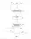 Fig. 08 - Upconversion In Fiber Or Dummy Part For Simultaneous Laser Plastics Welding