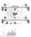 Fig. 04 - Multi-trailer vehicle ABS status evaluation