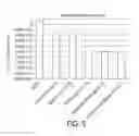 Fig. 07 - Packaging tube comprising flavor barrier composition
