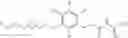 Fig. 03 - Substituted guanidine derivatives