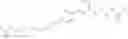 Fig. 236 - Substituted guanidine derivatives