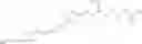 Fig. 259 - Substituted guanidine derivatives
