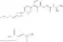 Fig. 312 - Substituted guanidine derivatives