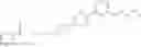 Fig. 357 - Substituted guanidine derivatives