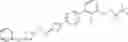 Fig. 401 - Substituted guanidine derivatives