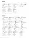 Fig. 09 - Novel Prodrugs And Methods Of Use Thereof