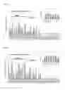 Fig. 22 - Novel Prodrugs And Methods Of Use Thereof