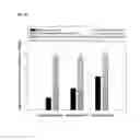 Fig. 35 - Novel Prodrugs And Methods Of Use Thereof
