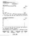 Fig. 11 - Mitochondria-targeting fluorescent potassium+ sensor and method of making the same