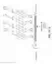 Fig. 79 - Tetragalnac and peptide containing conjugates and methods for delivery of oligonucleotides