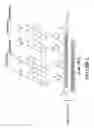 Fig. 85 - Tetragalnac and peptide containing conjugates and methods for delivery of oligonucleotides