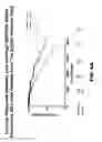 Fig. 08 - Anti-BMPR1B antibodies and methods of use
