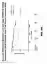 Fig. 09 - Anti-BMPR1B antibodies and methods of use