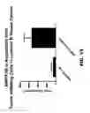 Fig. 40 - Anti-BMPR1B antibodies and methods of use