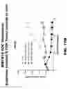 Fig. 47 - Anti-BMPR1B antibodies and methods of use