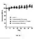 Fig. 40 - Chimeric polypeptide assembly and methods of making and using the same