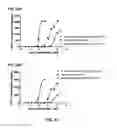 Fig. 53 - Chimeric polypeptide assembly and methods of making and using the same