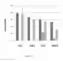 Fig. 08 - Composition comprising SP1 and carbon based nanoparticles and uses thereof