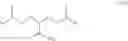 Fig. 87 - Polymeric material and methods of making using controlled radical initiators