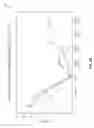 Fig. 06 - Alcohol-resistant siliconized polycarbonate polyurethanes and medical devices incorporating the same