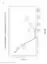 Fig. 07 - Alcohol-resistant siliconized polycarbonate polyurethanes and medical devices incorporating the same