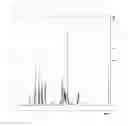 Fig. 03 - Epoxy (meth) acrylate compound and curable composition containing same