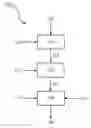 Fig. 01 - Polymers and methods of making the same
