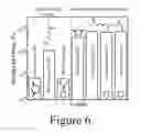 Fig. 07 - Polymers and methods of making the same