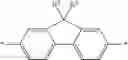 Fig. 07 - Polymeric BODIPY dyes and methods for using the same