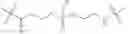 Fig. 53 - Ultra bright polymeric dyes with peptide backbones