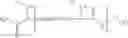 Fig. 61 - Ultra bright polymeric dyes with peptide backbones