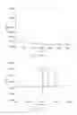 Fig. 45 - Method of making nanoparticle colloid and nanoporous layer