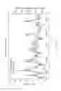 Fig. 49 - Method of making nanoparticle colloid and nanoporous layer