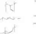 Fig. 02 - Use of block copolymers in coatings