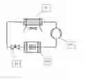 Fig. 01 - Heat transfer compositions, methods and systems