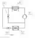 Fig. 04 - Heat transfer compositions, methods and systems