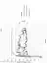 Fig. 02 - Method of using Sophorolipids in well treatment operations