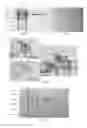 Fig. 02 - Enzyme and application thereof