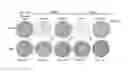 Fig. 10 - COMPOSITIONS COMPRISING PARTICLES AND METHODS FOR TREATING CANCER
