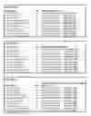 Fig. 03 - Materials and methods for treatment of autosomal dominant retinitis pigmentosa