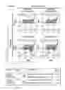 Fig. 10 - Materials and methods for treatment of autosomal dominant retinitis pigmentosa