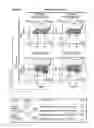 Fig. 11 - Materials and methods for treatment of autosomal dominant retinitis pigmentosa