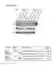 Fig. 13 - Materials and methods for treatment of autosomal dominant retinitis pigmentosa
