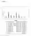 Fig. 19 - Materials and methods for treatment of autosomal dominant retinitis pigmentosa