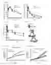 Fig. 32 - Compositions and methods for treating cancer