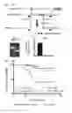 Fig. 37 - Compositions and methods for treating cancer