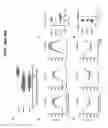 Fig. 43 - Methods for modulating insect hygro- and/or thermosensation