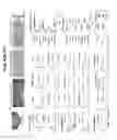 Fig. 46 - Methods for modulating insect hygro- and/or thermosensation
